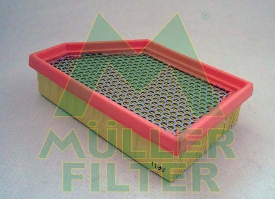 MULLER FILTER Воздушный фильтр PA3596